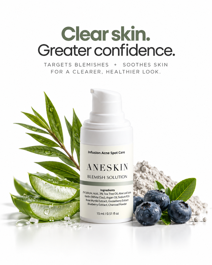 BLEMISH SOLUTION - Acne Spot Care by Aneskin - salicylic acid acne spot treatment